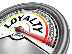 brand research and customer loyalty