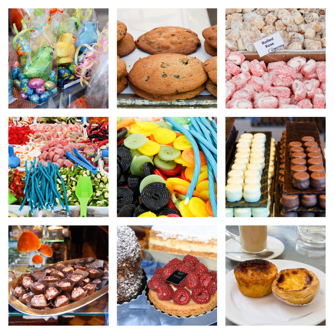SIS confectionery industry Market Research