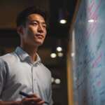 B2B MARKET RESEARCH – INCREASING YOUR ROI